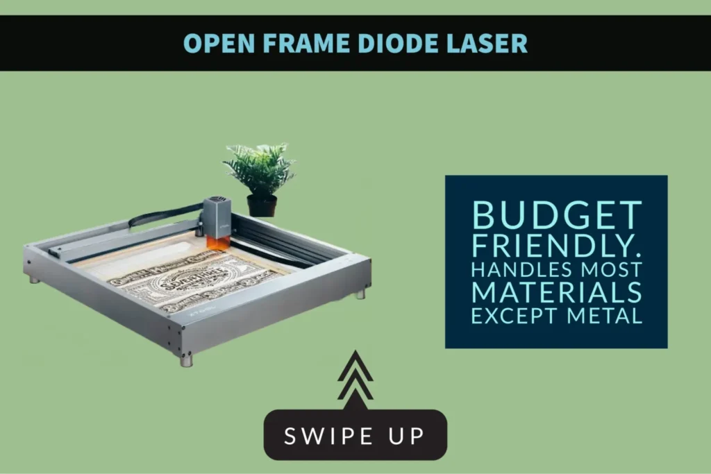 Open frame diode laser cost