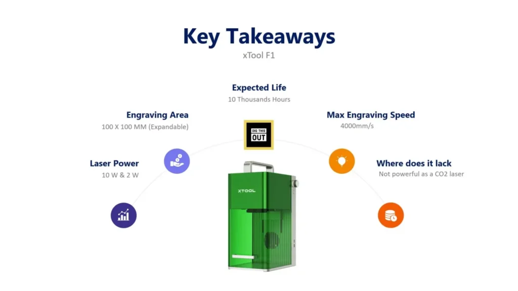 xTool-F1-Key-Takeaways