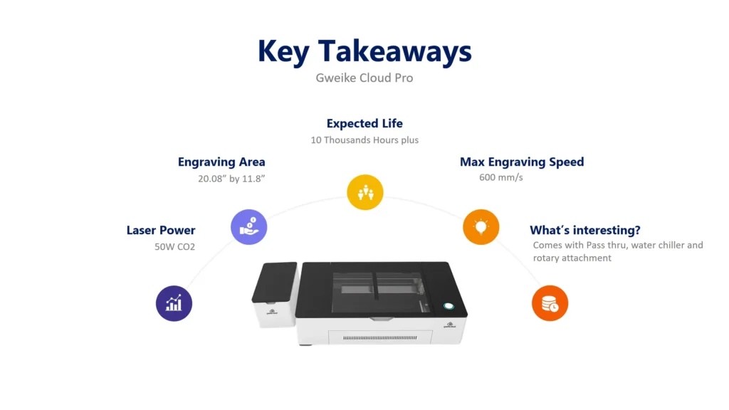 What Glowforge Alternatives do you have? 4 Gweike Cloud Pro Key Takeaways